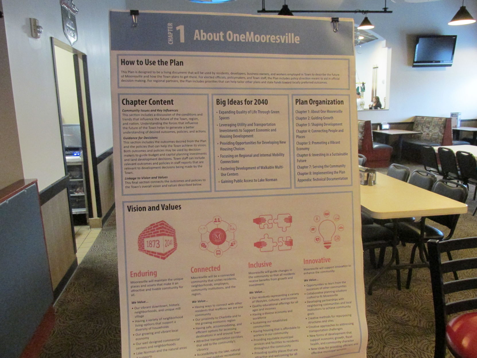 OneMooresville meeting (40).JPG